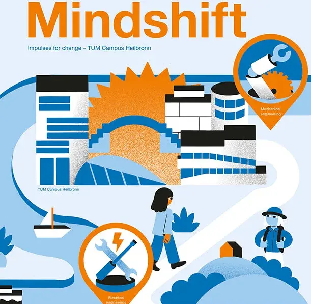 Cover of the 3rd Edition of the Mindshift Magazine